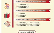 中国人民政治协商会议第五届晋中市委员会常务委员会工作报告（图解）